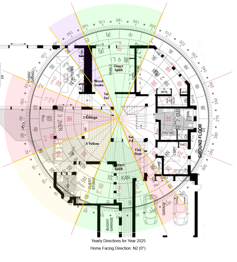 FSML Annual Subscription (Student) - Image 5
