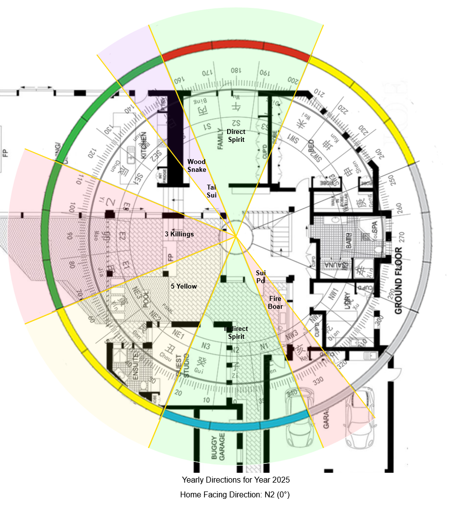 FSML Annual Subscription (Student) - Image 3